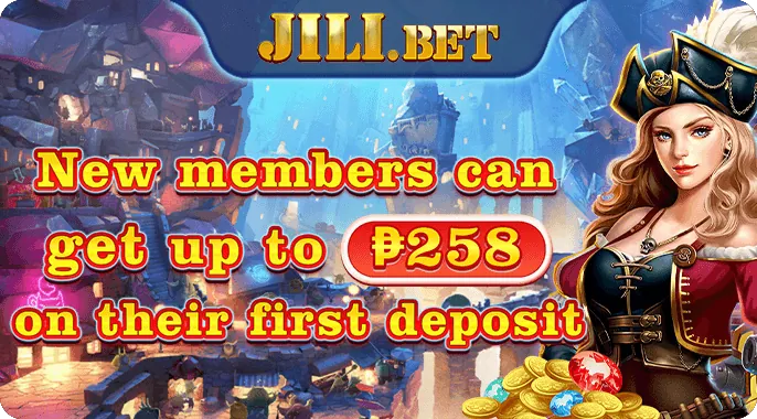 Spinplus Daily Bonuses
